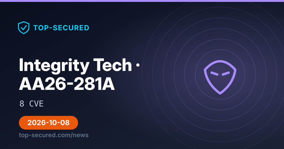 Integrity Tech · AA26-281A — 8 CVE
