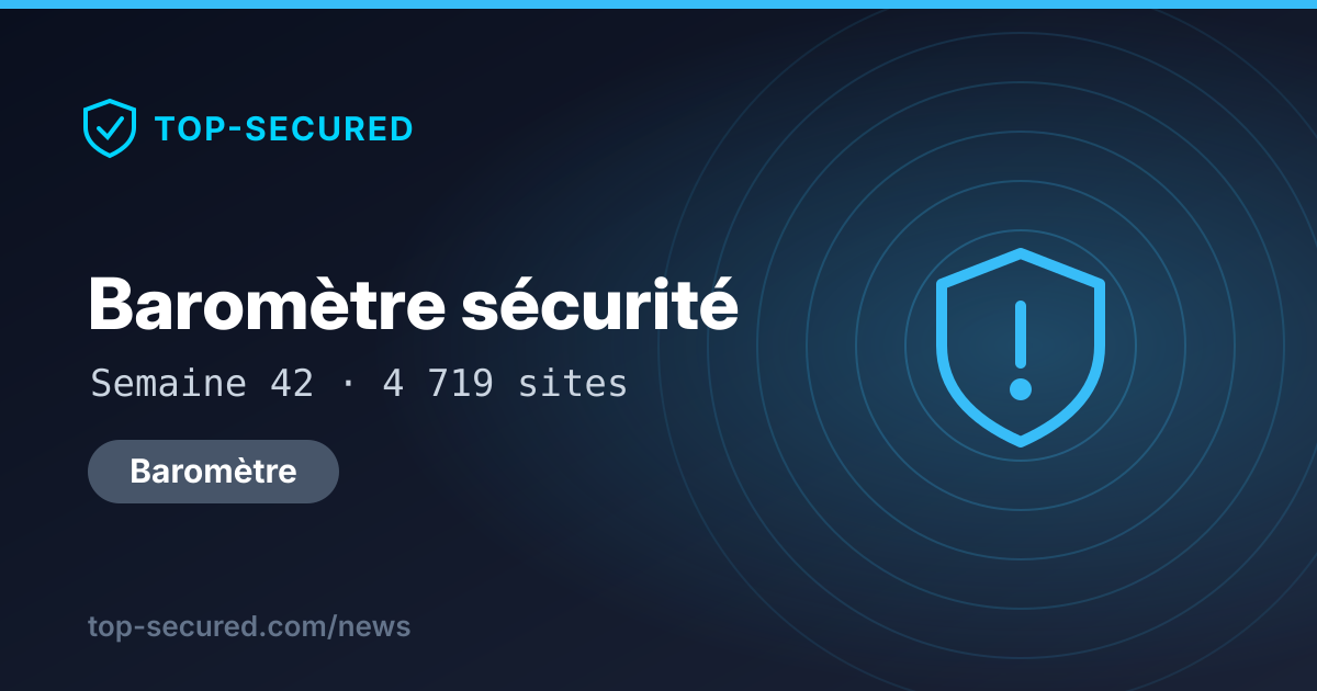 Baromètre sécurité — Semaine 42 · 4 719 sites