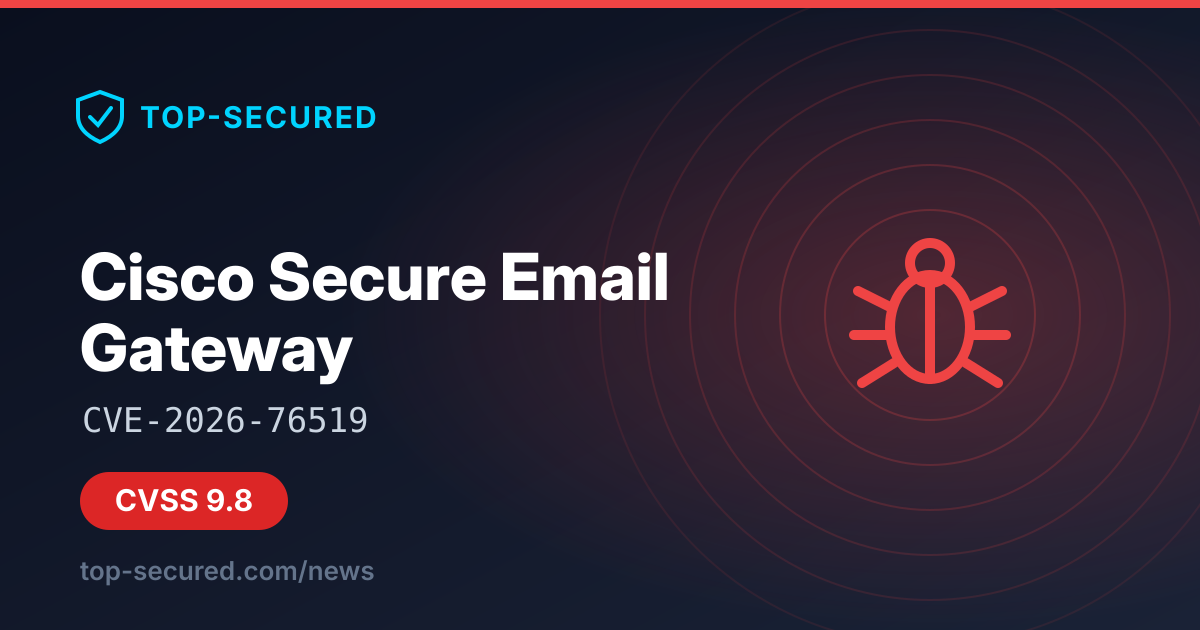 Cisco Secure Email Gateway — CVE-2026-76519