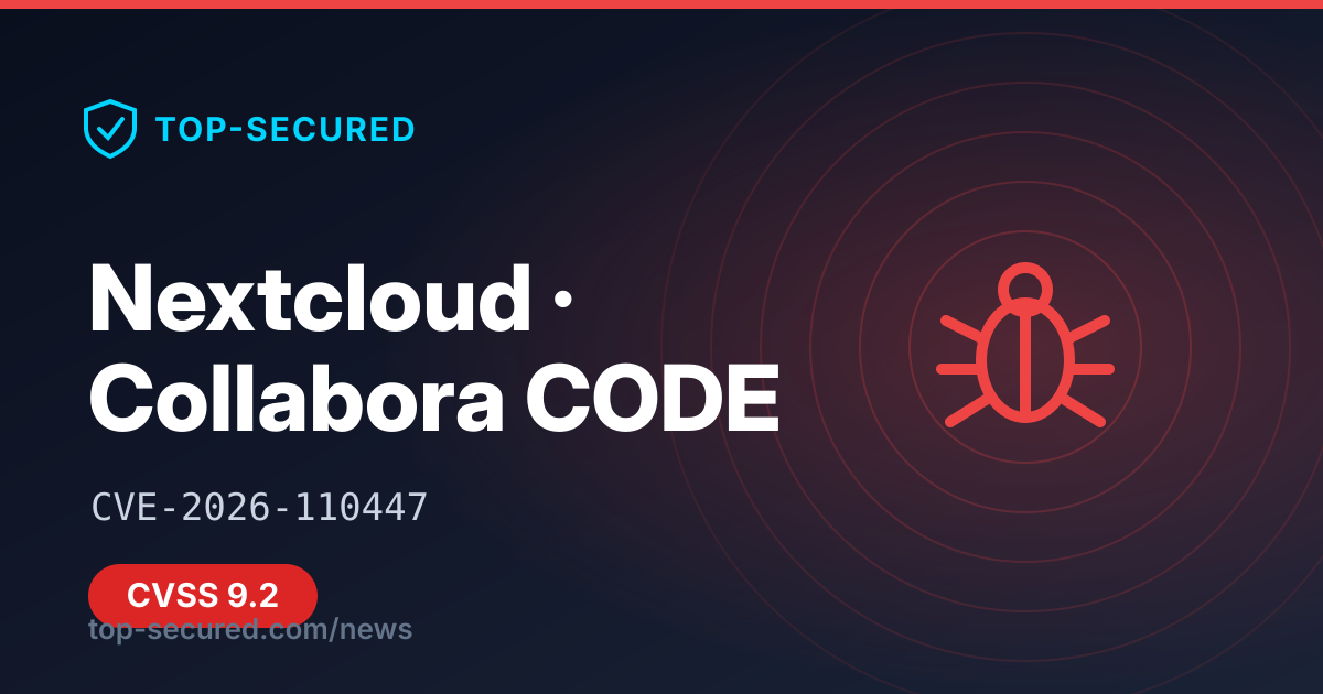 Nextcloud · Collabora CODE — CVE-2026-110447