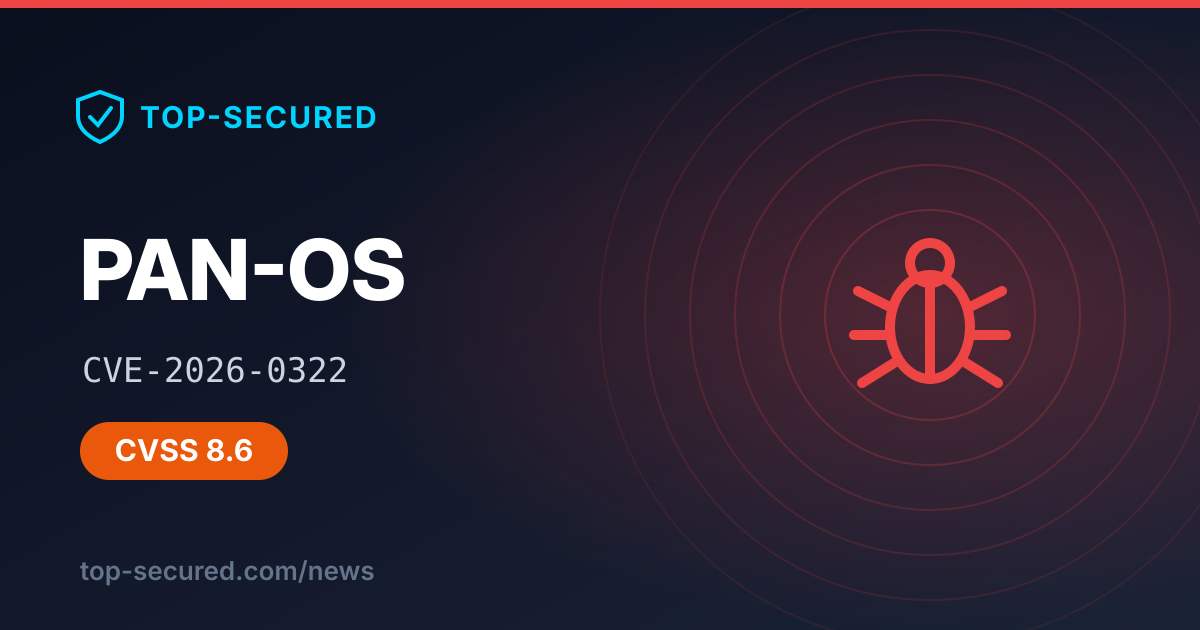 PAN-OS — CVE-2026-0322